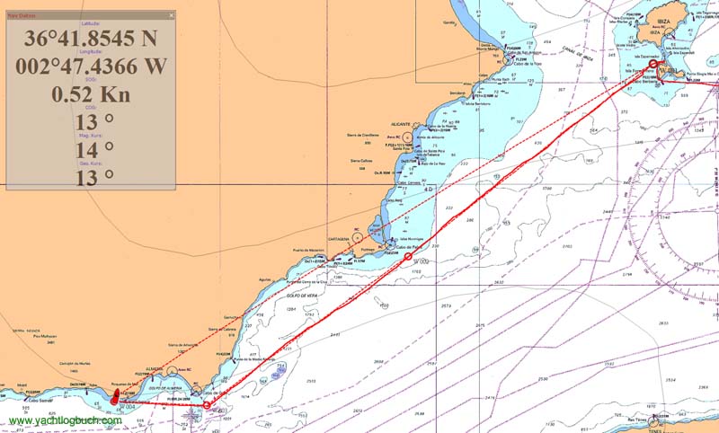 Formentera-Almerimar